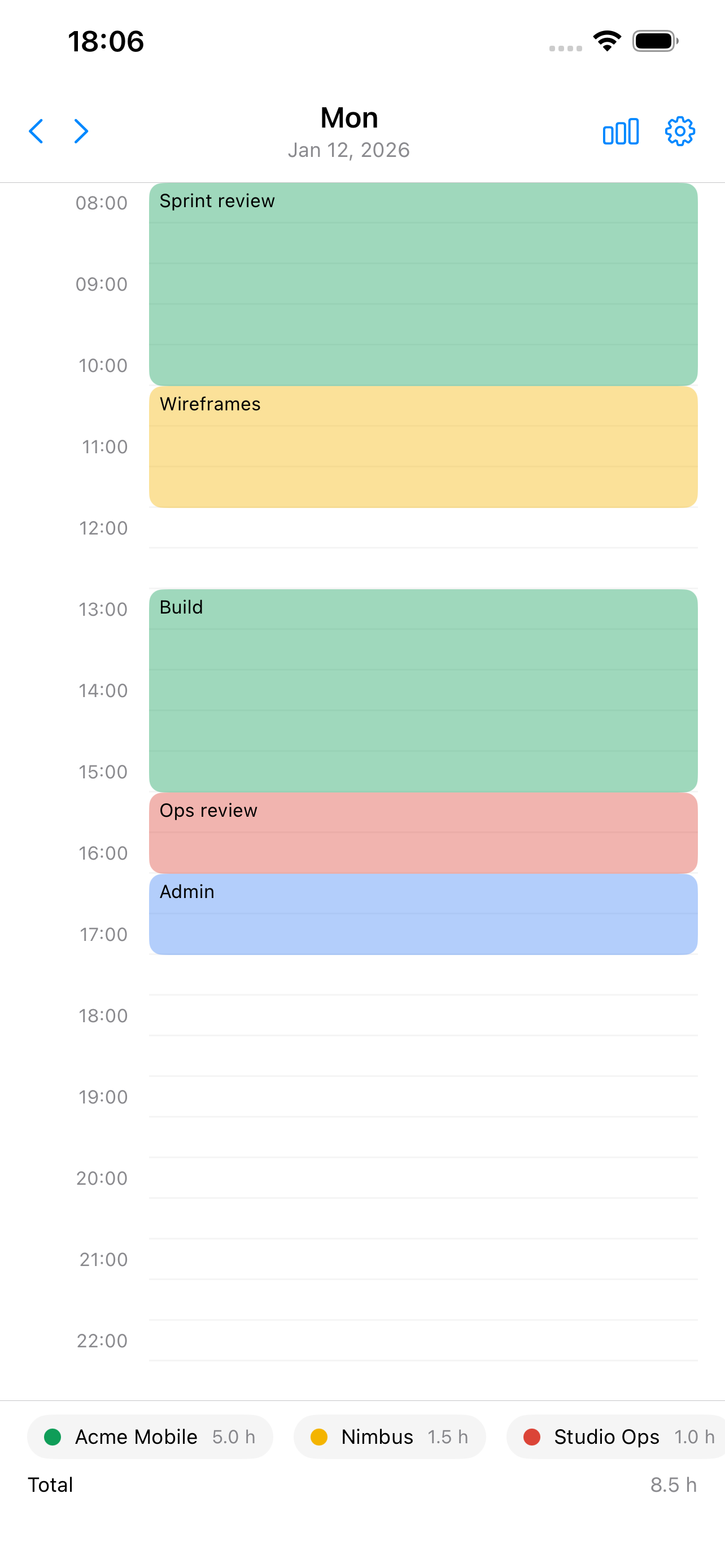 Day timeline view screenshot